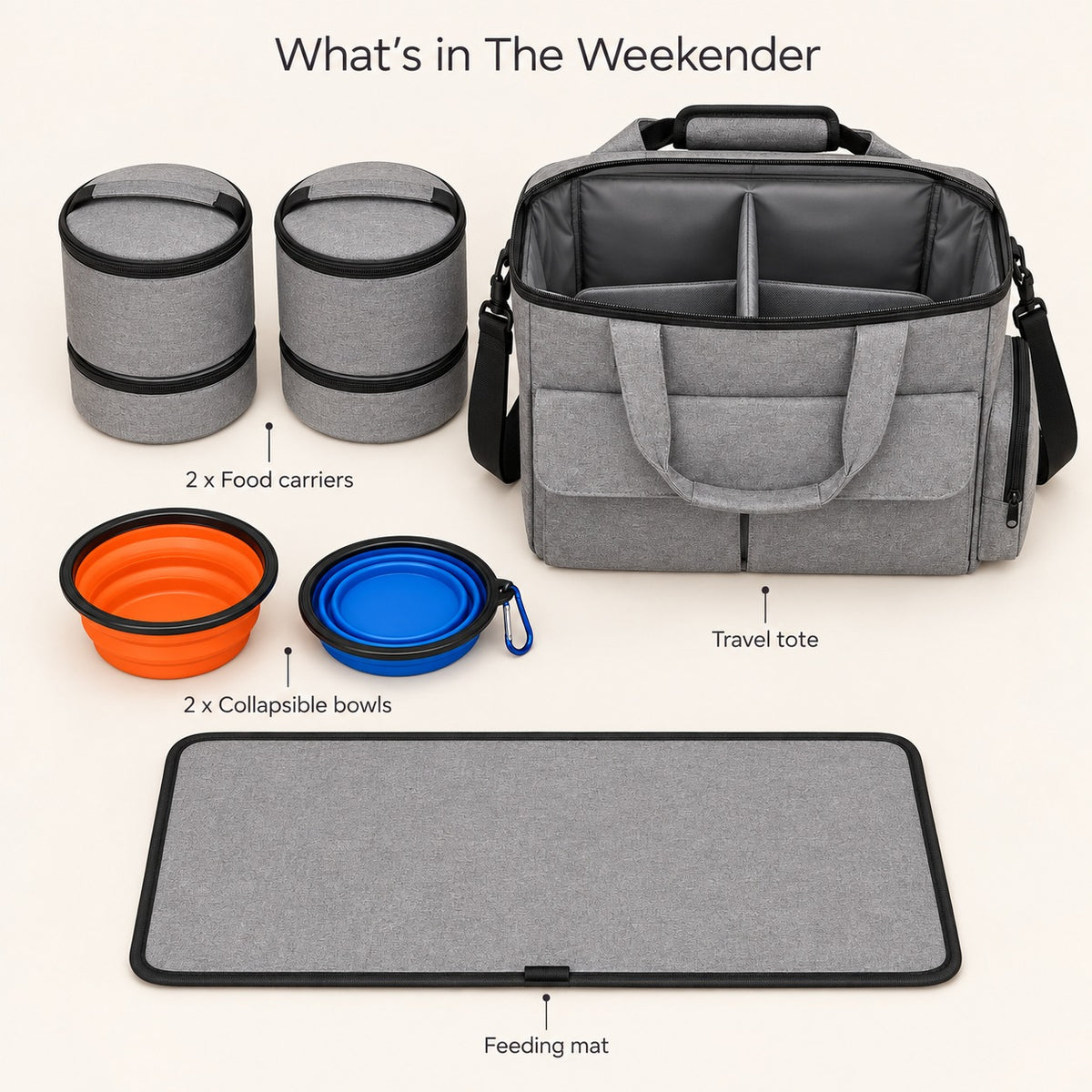 What is in The Weekender: travel tote, two food carriers, two collapsible bowls and a feeding mat